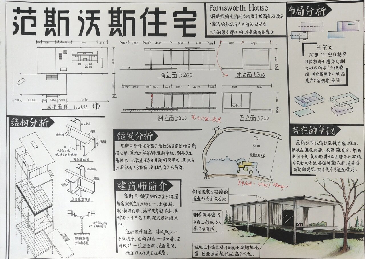 范斯沃斯住宅手绘图片