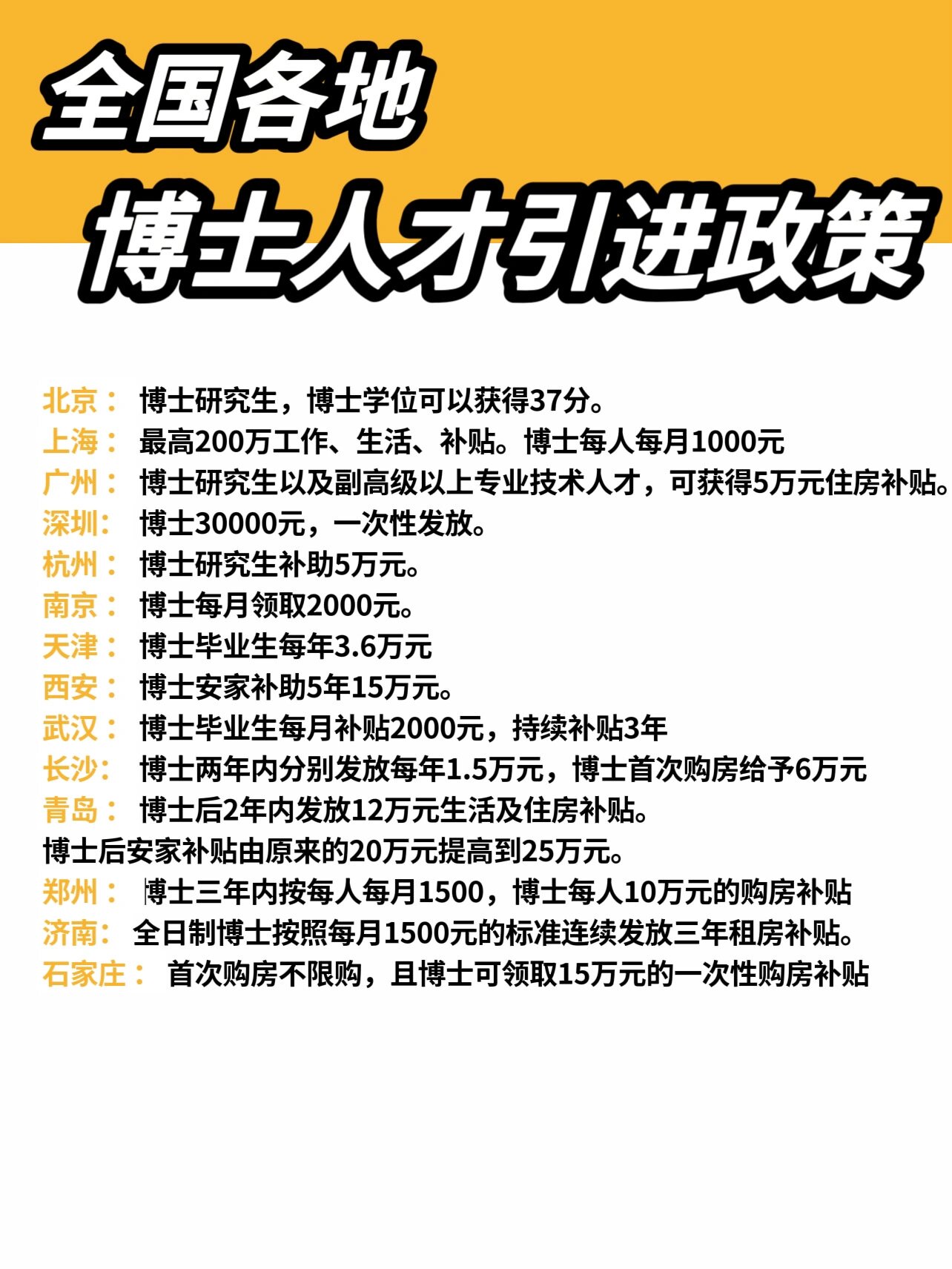 每个城市的博士都有哪些福利?