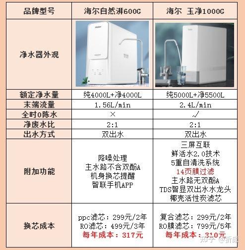 安吉尔和沁园图片