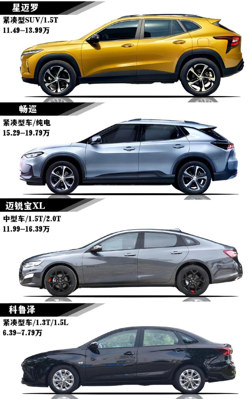 雪佛兰车型大全图片及价格,谁才是你的最爱?