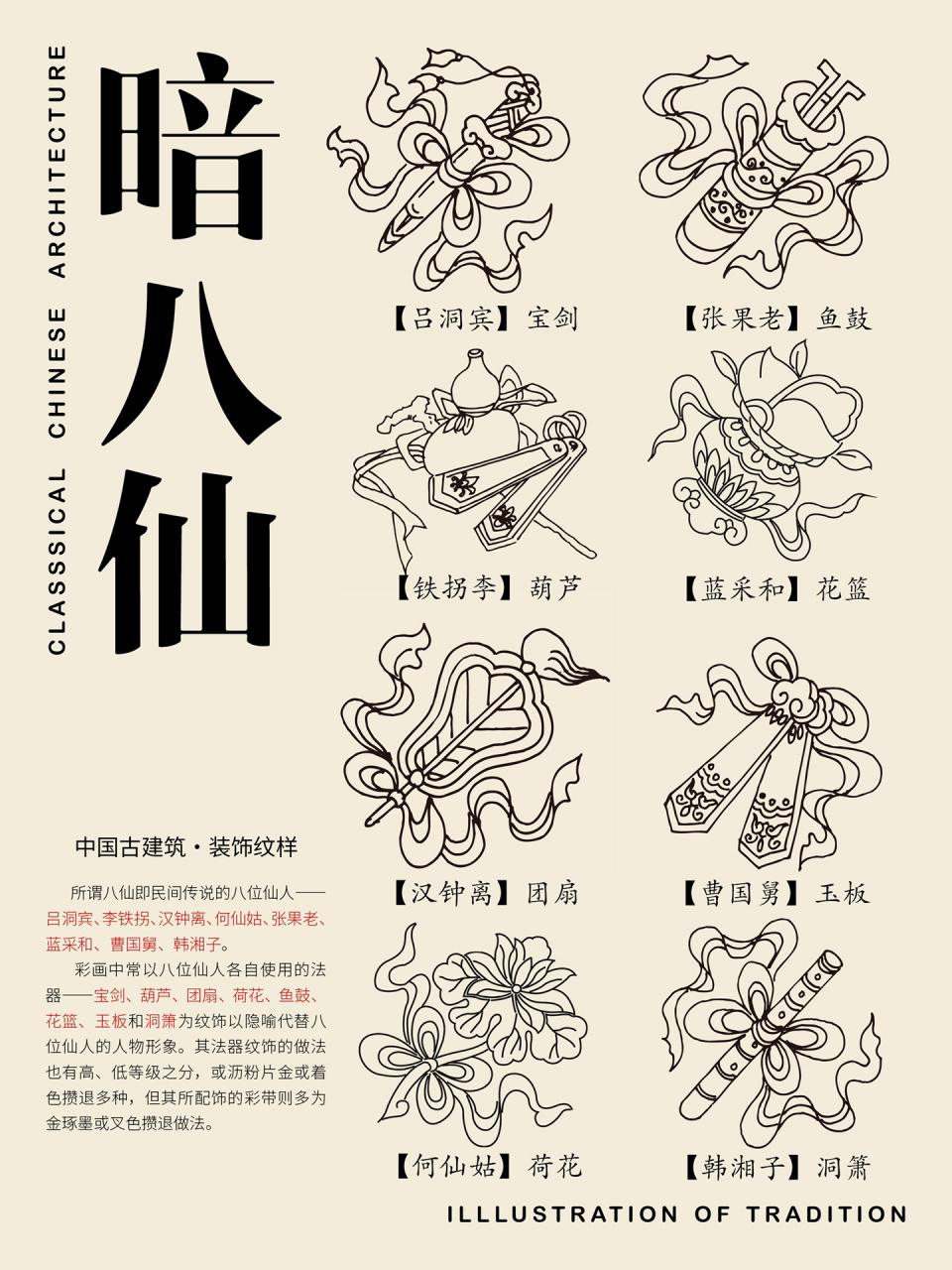 91图解|中国古代建筑装饰纹样-暗八仙 98俗话说:八仙过海-各显