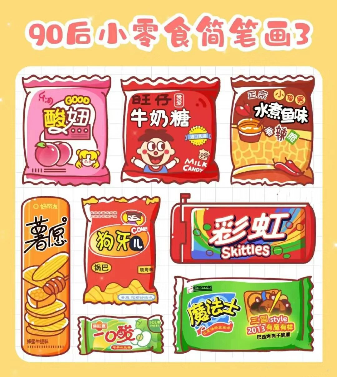 零食简笔画来啦 可当电子手帐素材哦