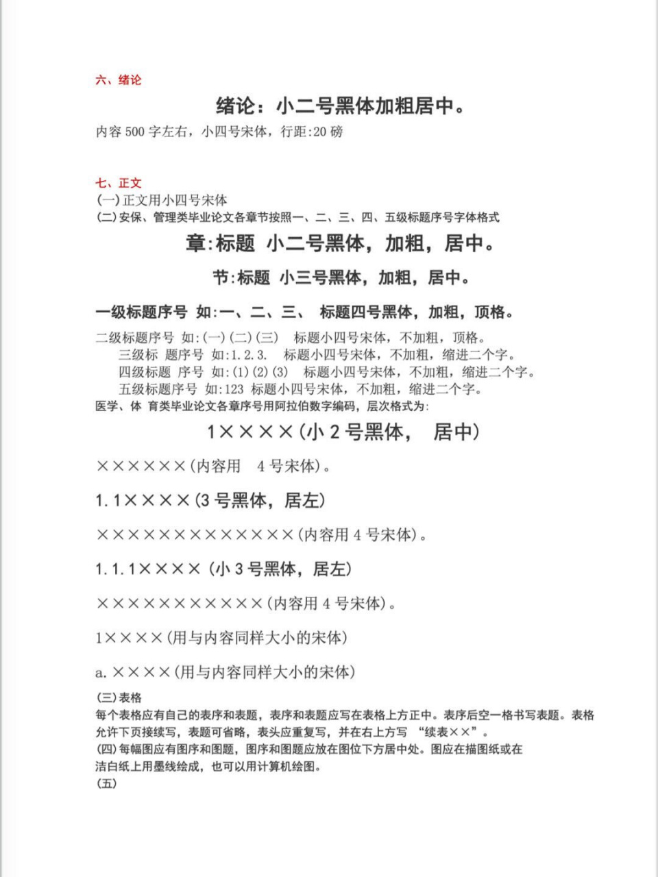 第一步是输入一级标题/二级标题/三级标题/正文样式 2.