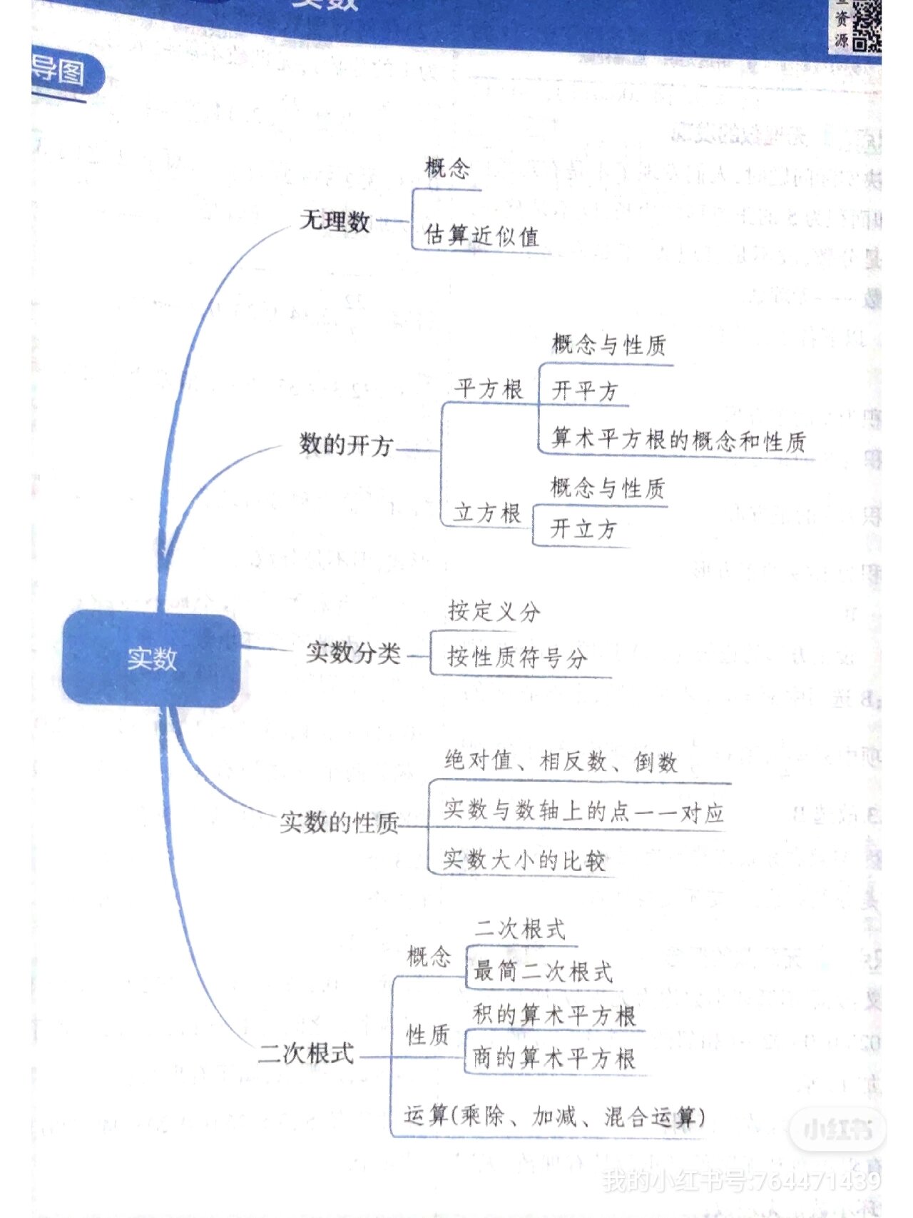 八上数学北师大版1～7章思维导图