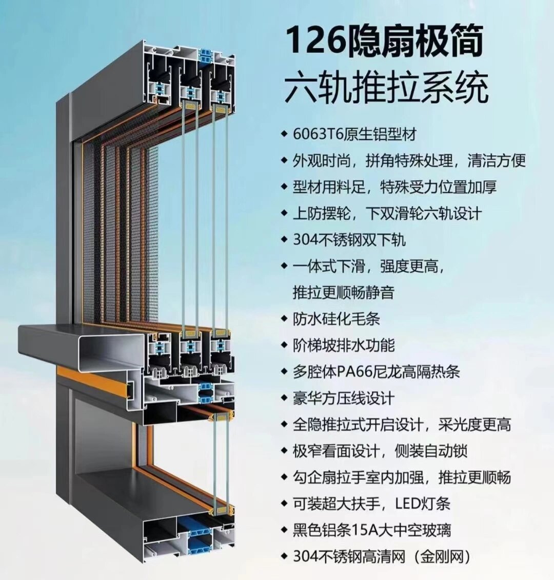 六轨推拉窗 六轨推拉窗是指窗框有六条轨道