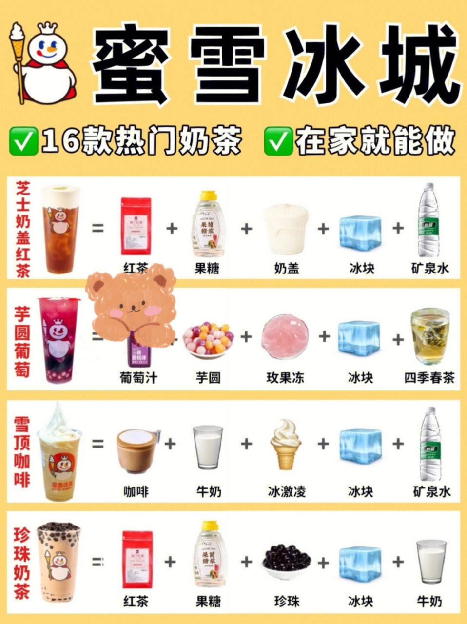 78宝子们!今天整理了16款蜜雪冰城热门奶茶自制97有手就会!
