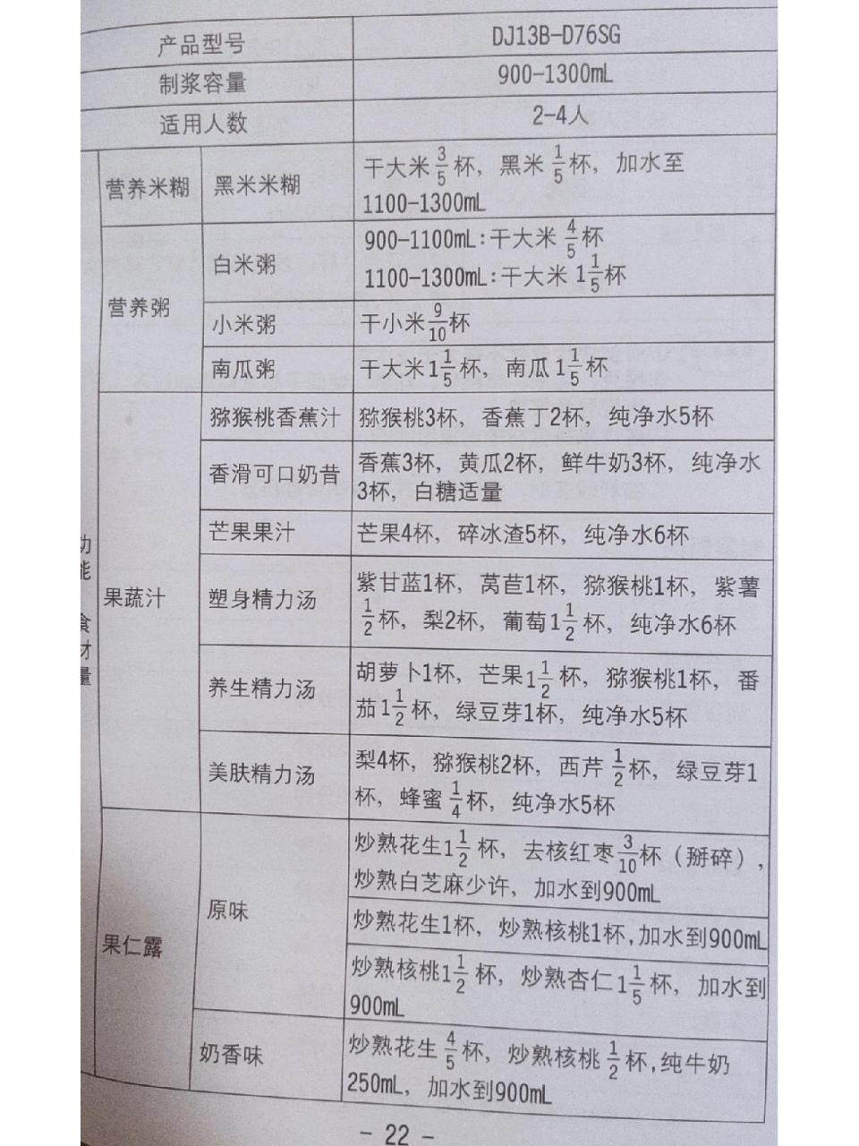 九阳豆浆机电子食谱图片