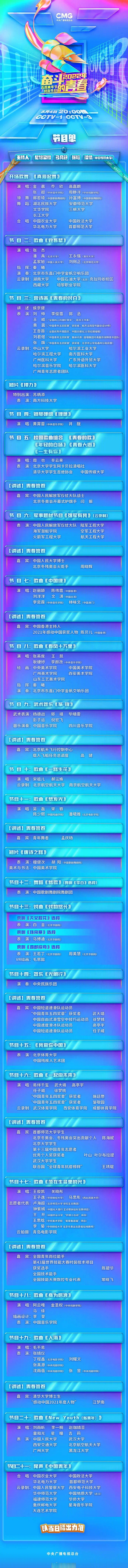 央视五四晚会节目单出炉#】#5月4日青年节#,今晚黄金时间,cctv-1综合
