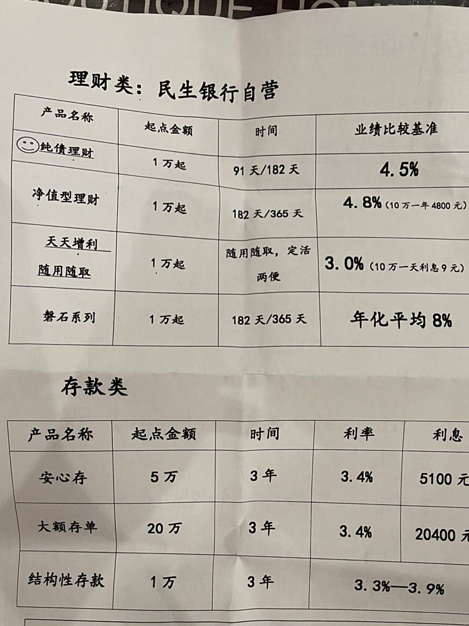 简简理财(简理财的利息怎么拿出来)