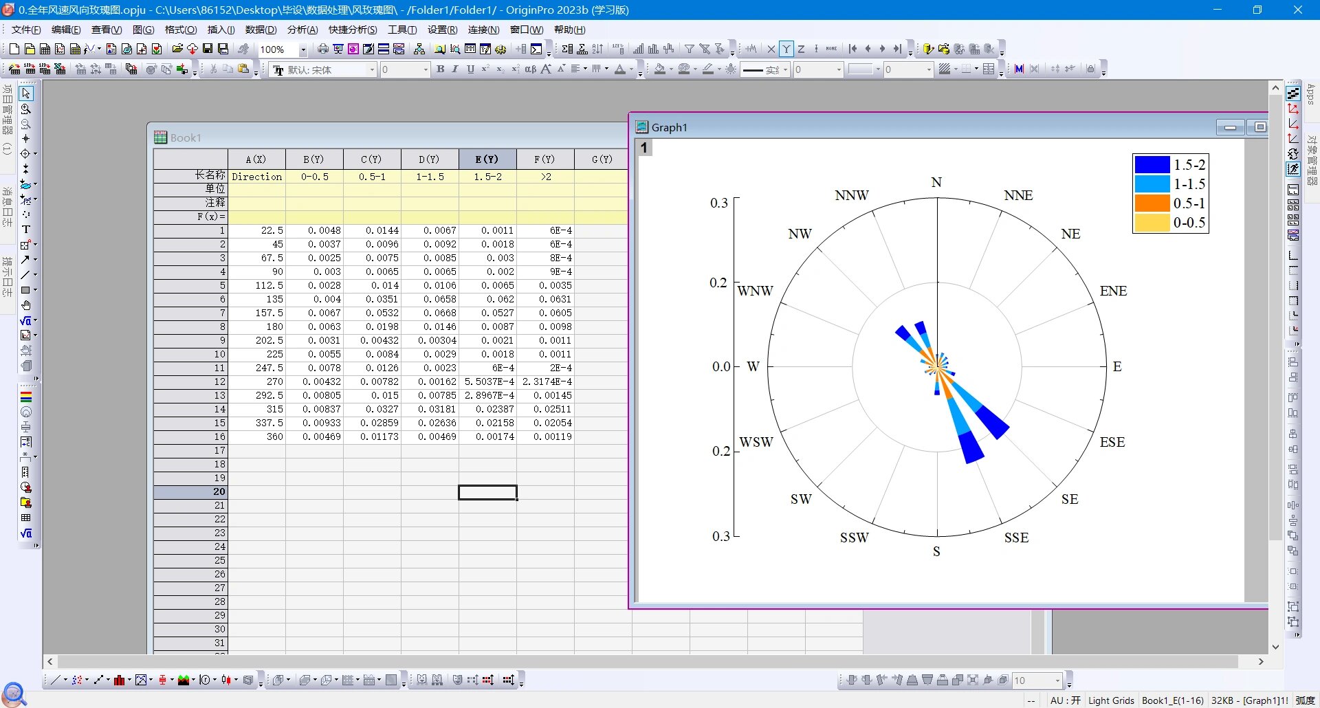 风向风速玫瑰图教程来啦