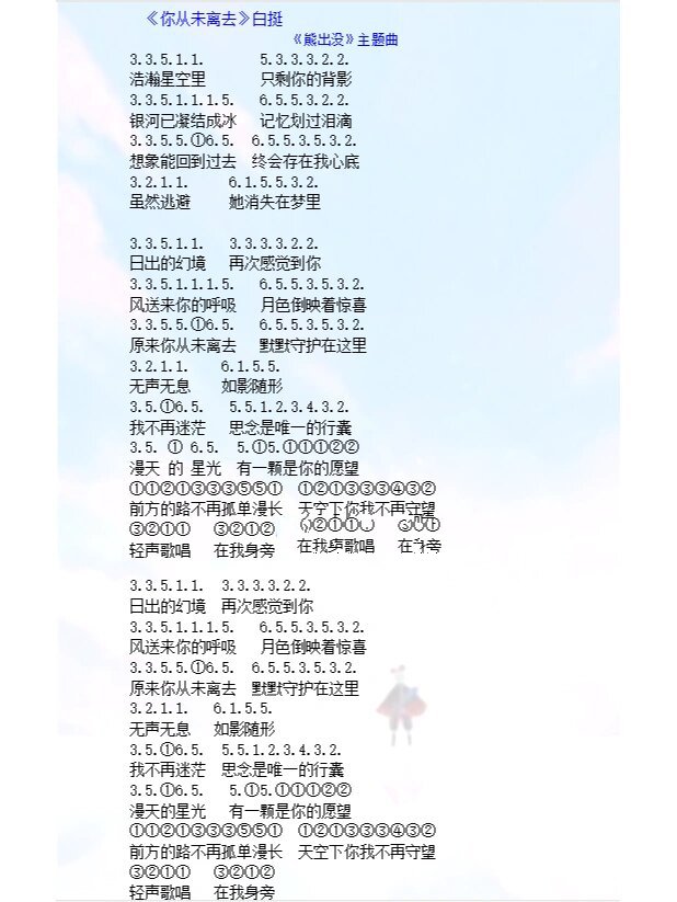 《你从未离去》熊出没动画主题曲‖光遇简谱
