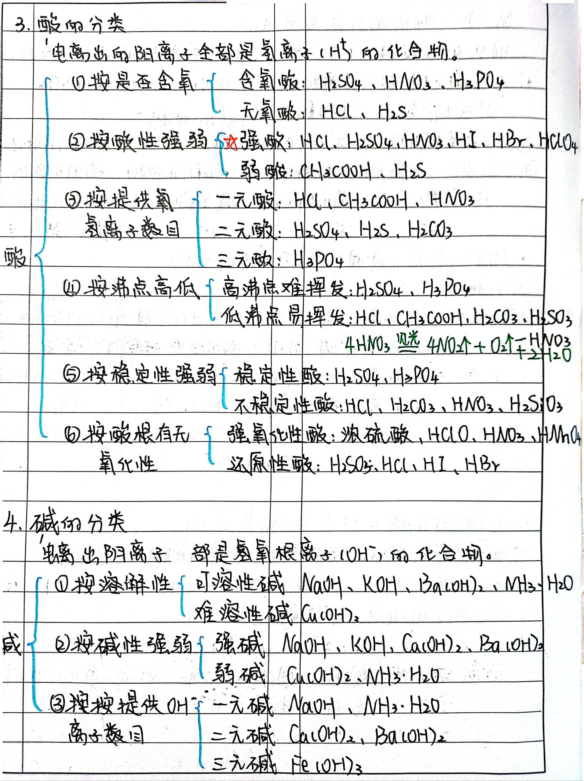 高一化学必修一 第一章 笔记