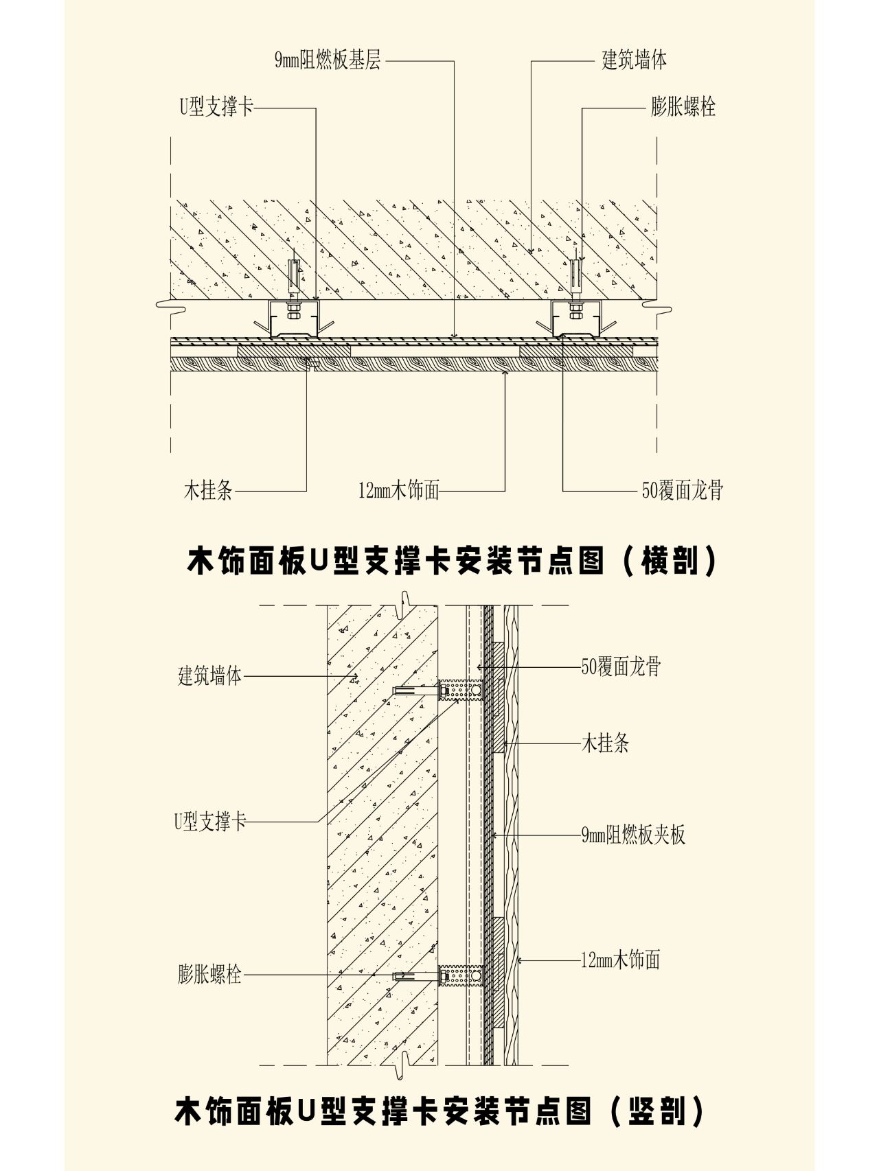 墙饰面板安装方法图片