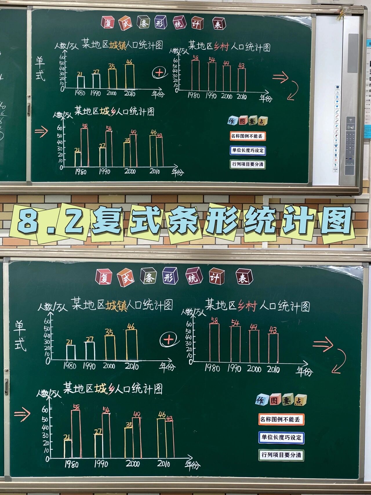 复式折线统计图板书图片