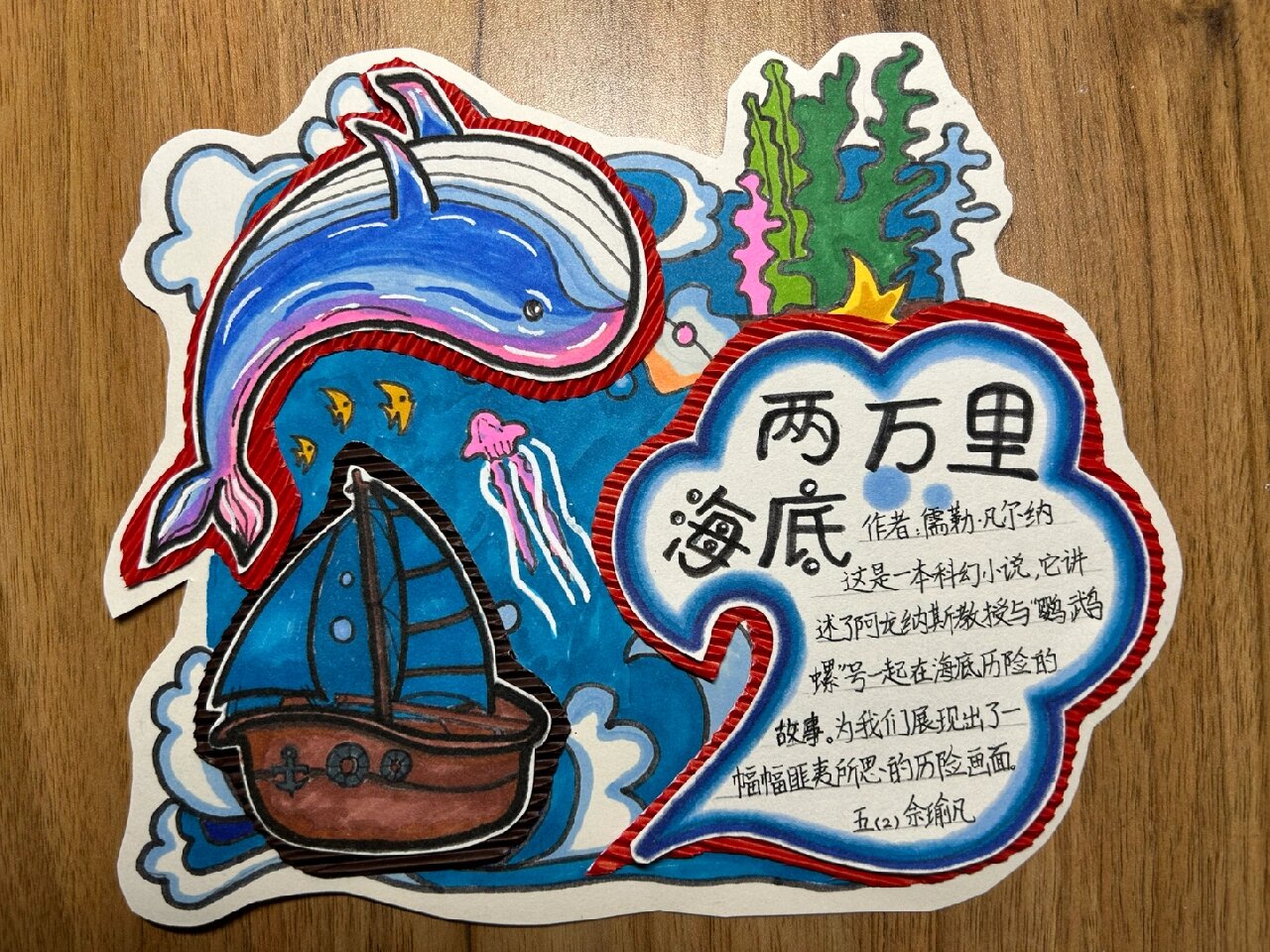 海底两万里推荐卡内容图片