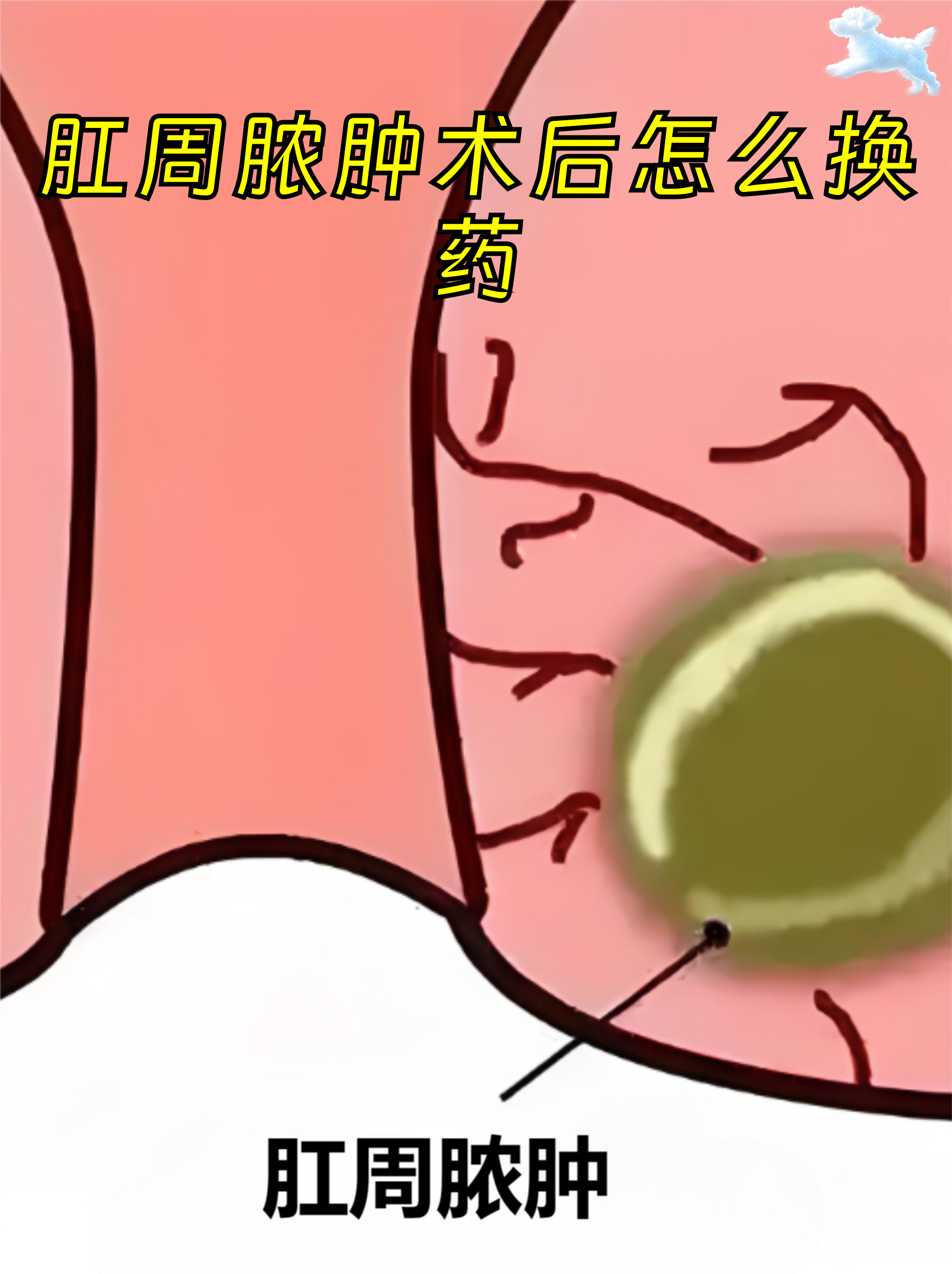 包含原武警总医院代取报告代挂号术后用药指导提醒，恢复更科学的词条