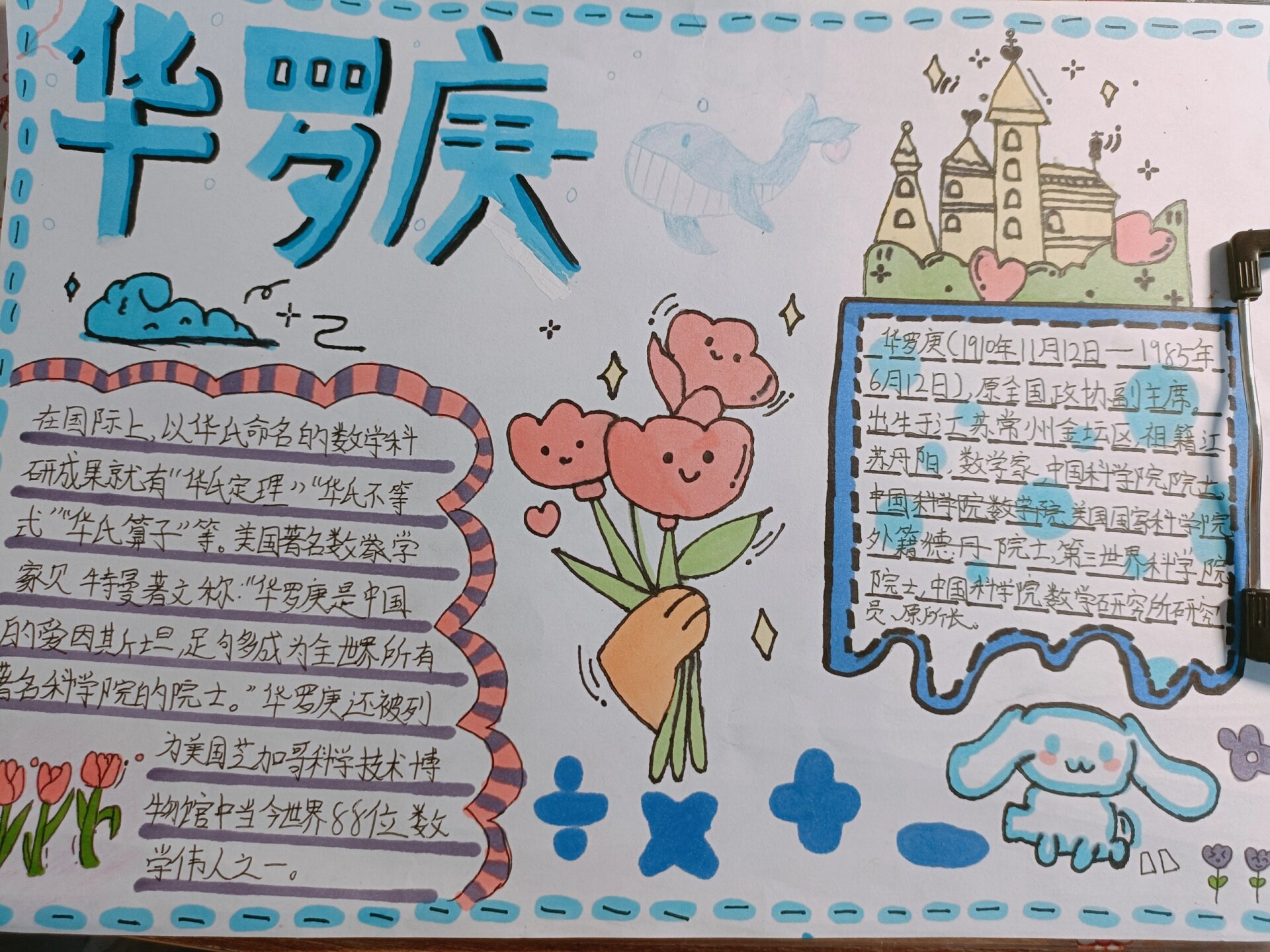 太爱这种立体字了!华罗庚手抄报