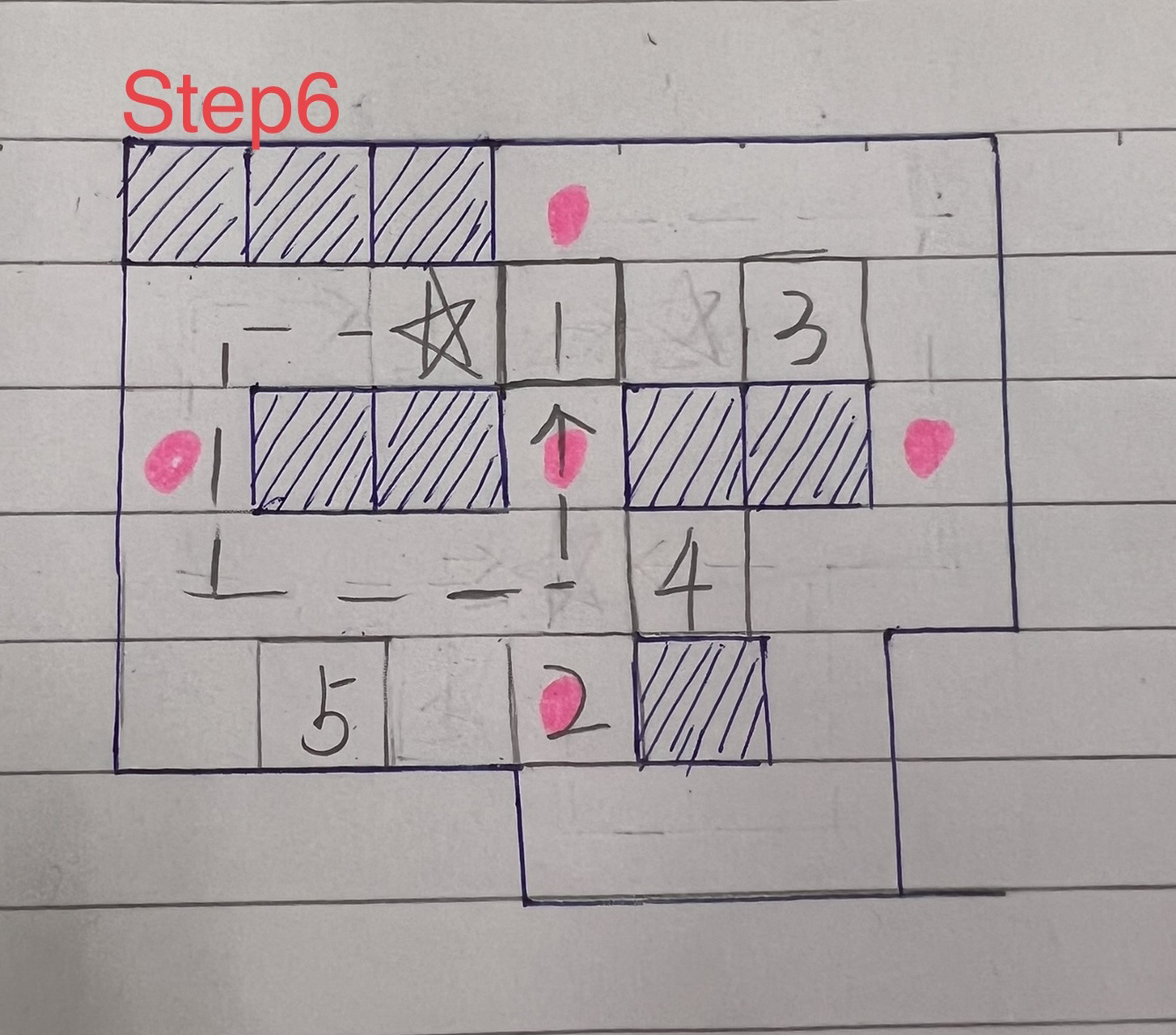 推箱子第五关图解 相机被女儿摔坏了,后面的就没有的