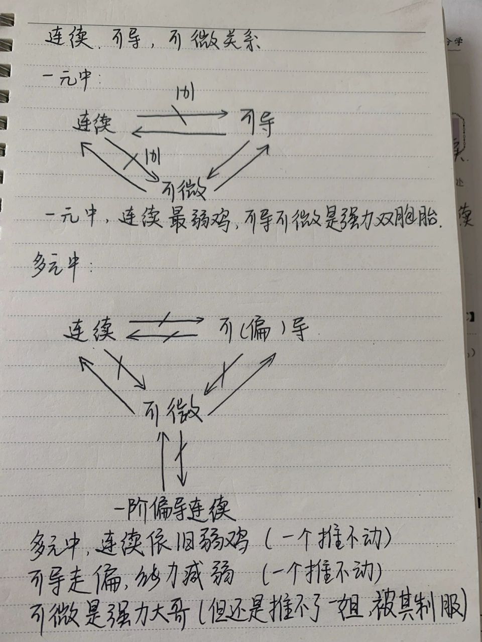 导数表情包图片