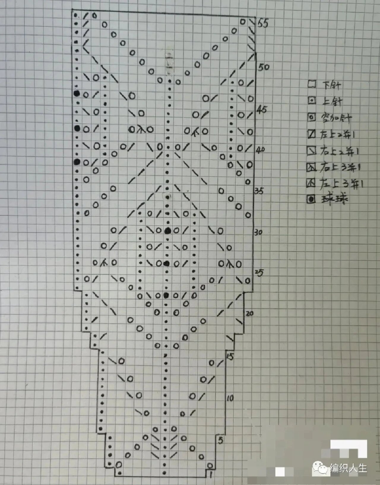 棒针圆肩育克毛衣图解