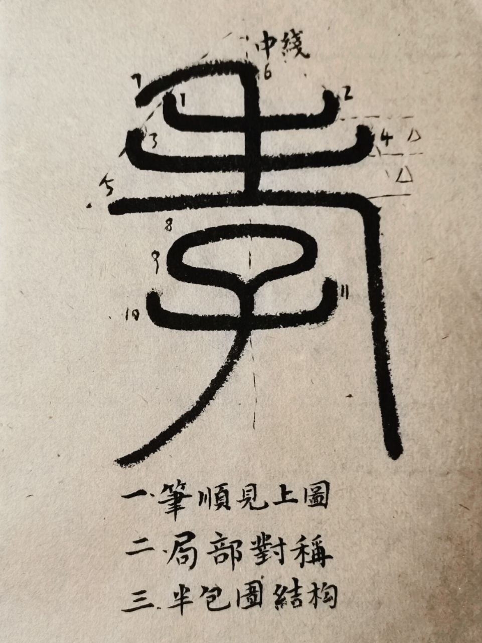 篆书教程|适合小白入门|单字精讲"孝" 一,小篆"孝"的笔顺拆解.