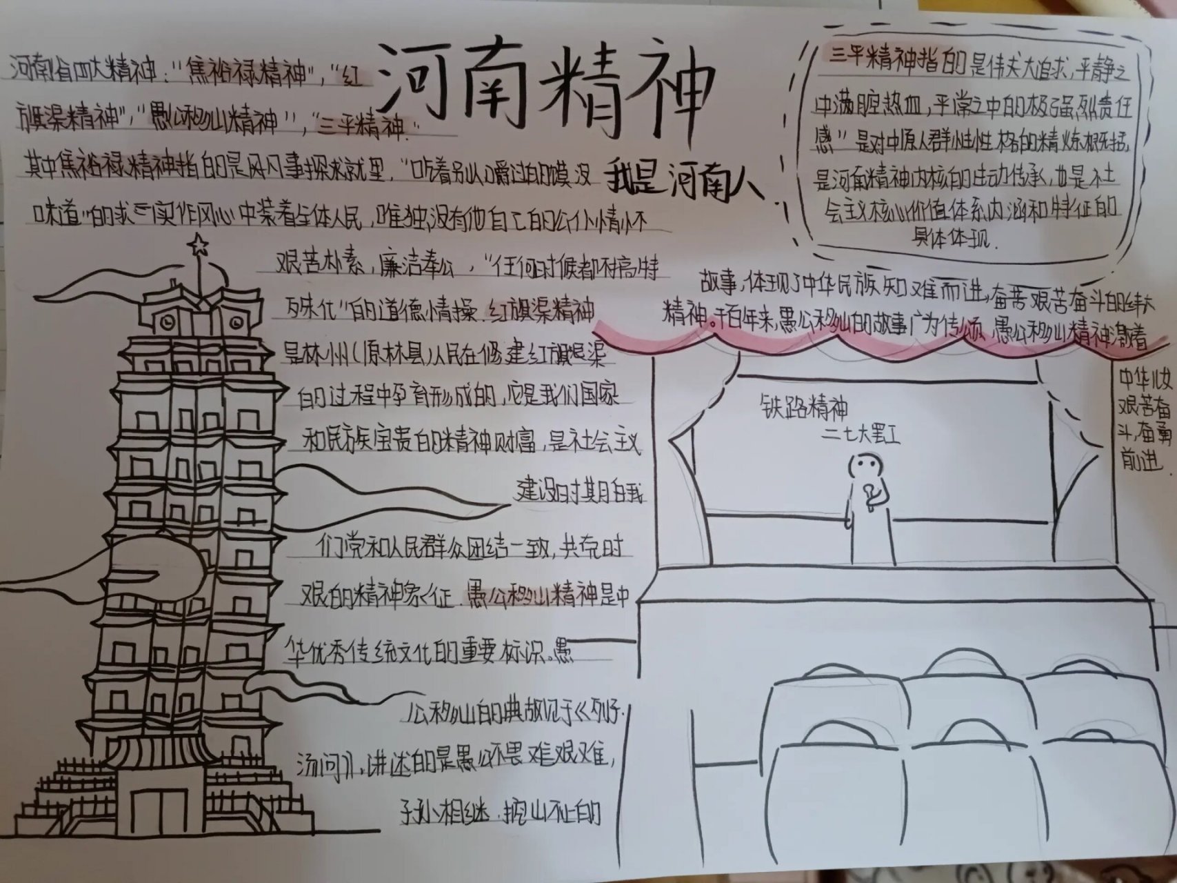 河南精神手抄报来啦!