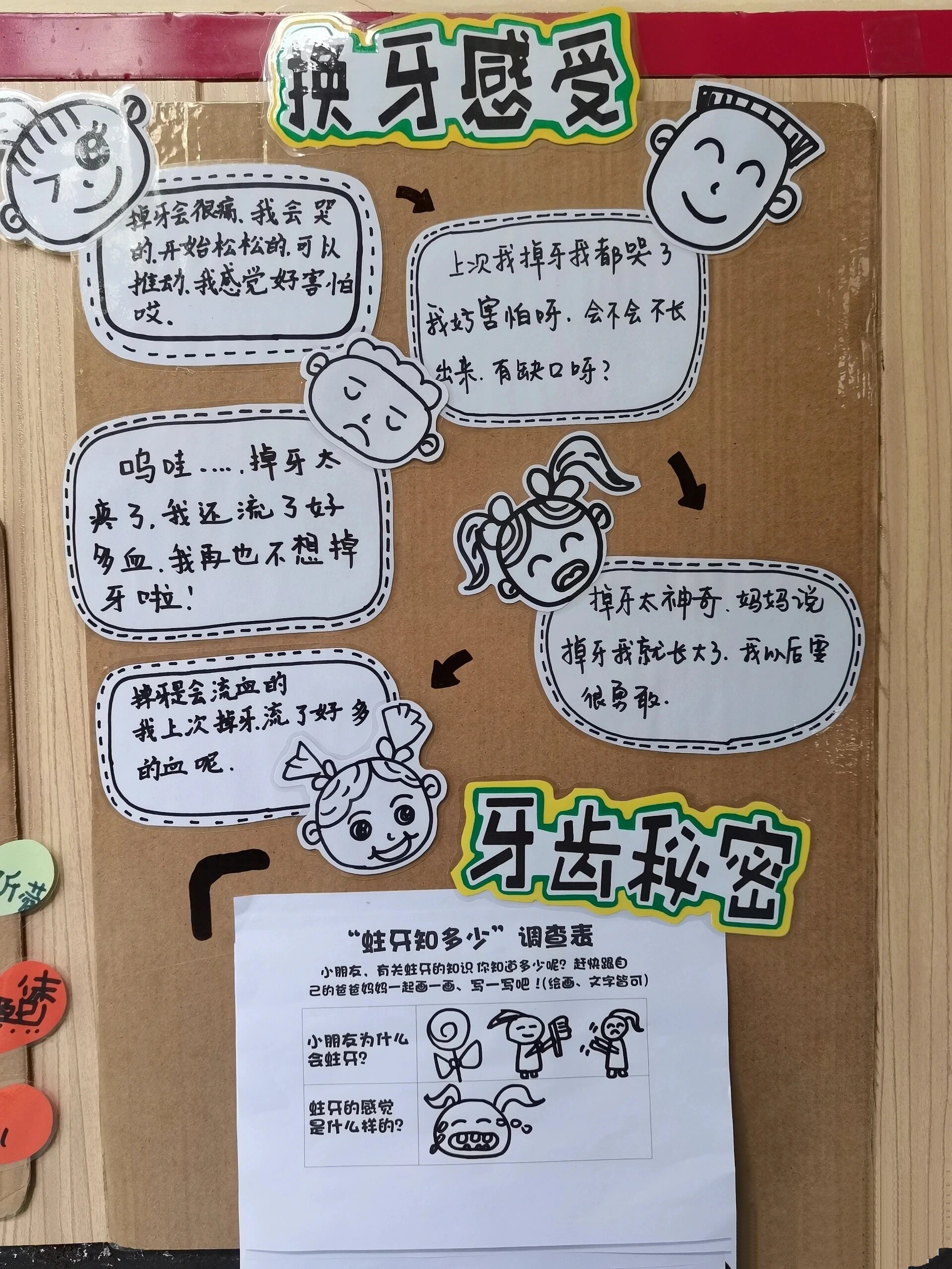 主题墙—牙齿咔咔咔