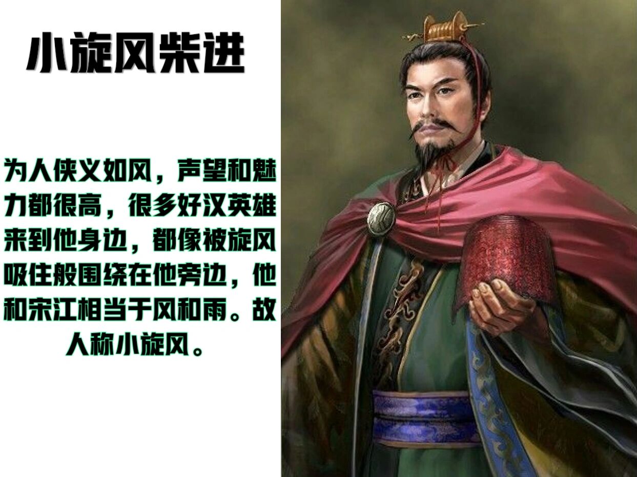 水浒好汉绰号及由来||⭐️||学生党必备 💫10 小旋风柴进 为人