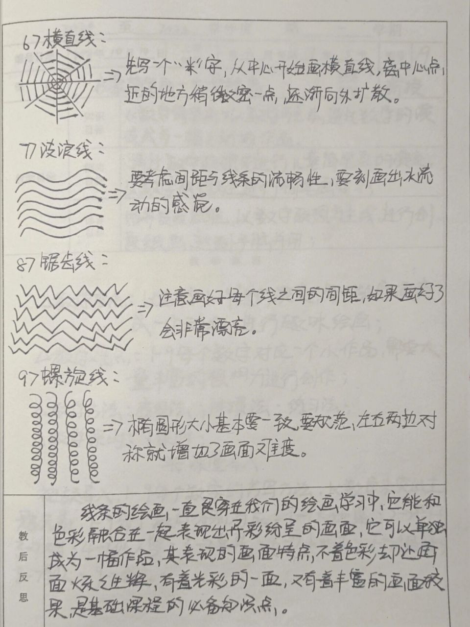 简笔画教案 初级的线条练习简笔画教程