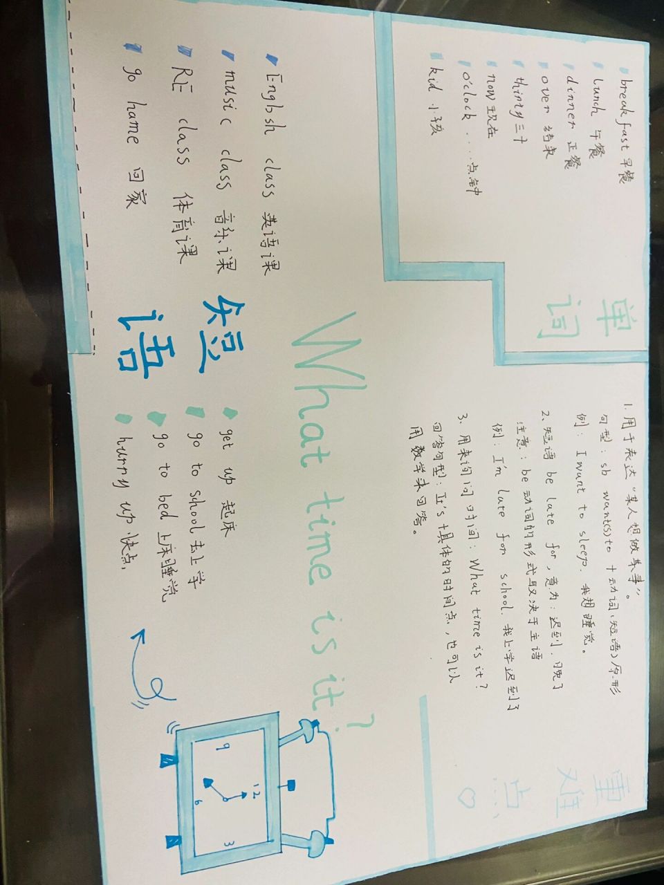 四年级下册英语第二单元思维导图来了!07