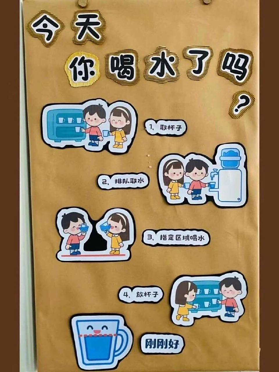 幼儿园喝水区环创素材 培养幼儿喝水习惯 电子版可打印
