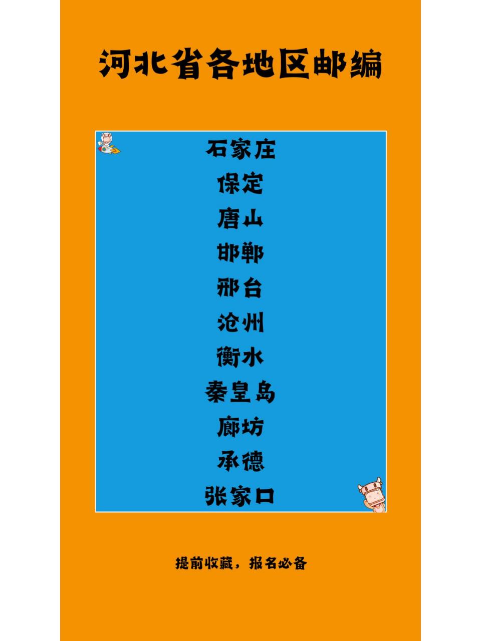 26日报名开始,最新河北省各地区邮编!