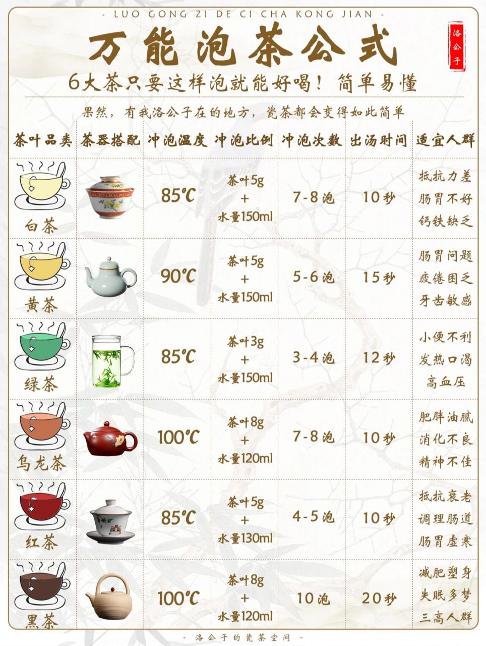 铁罗汉茶价位图片