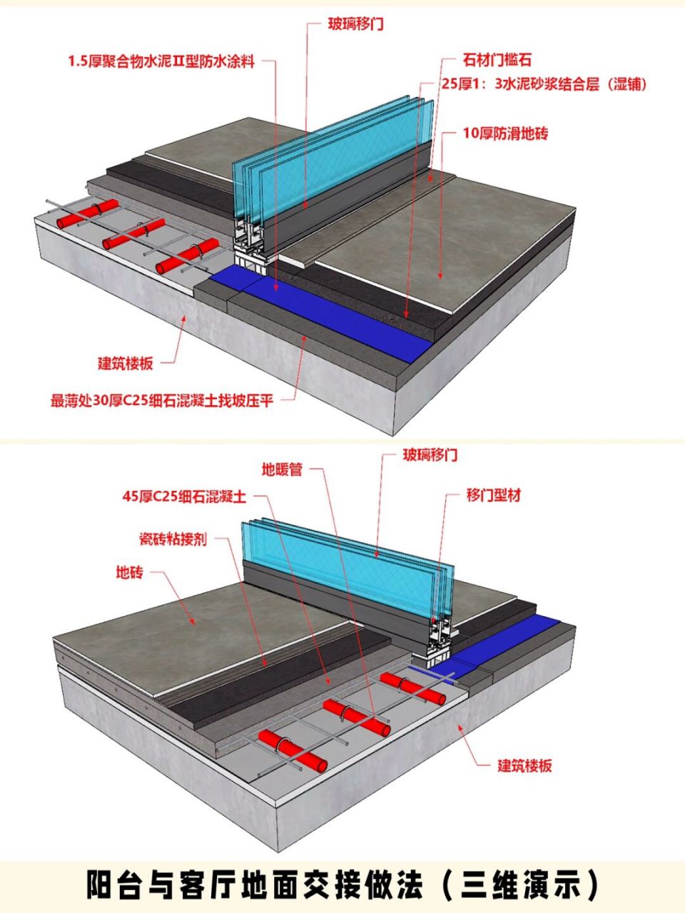 室内施工图地面瓷砖铺贴交接节点大样图分享 #室内设计# #cad施工图