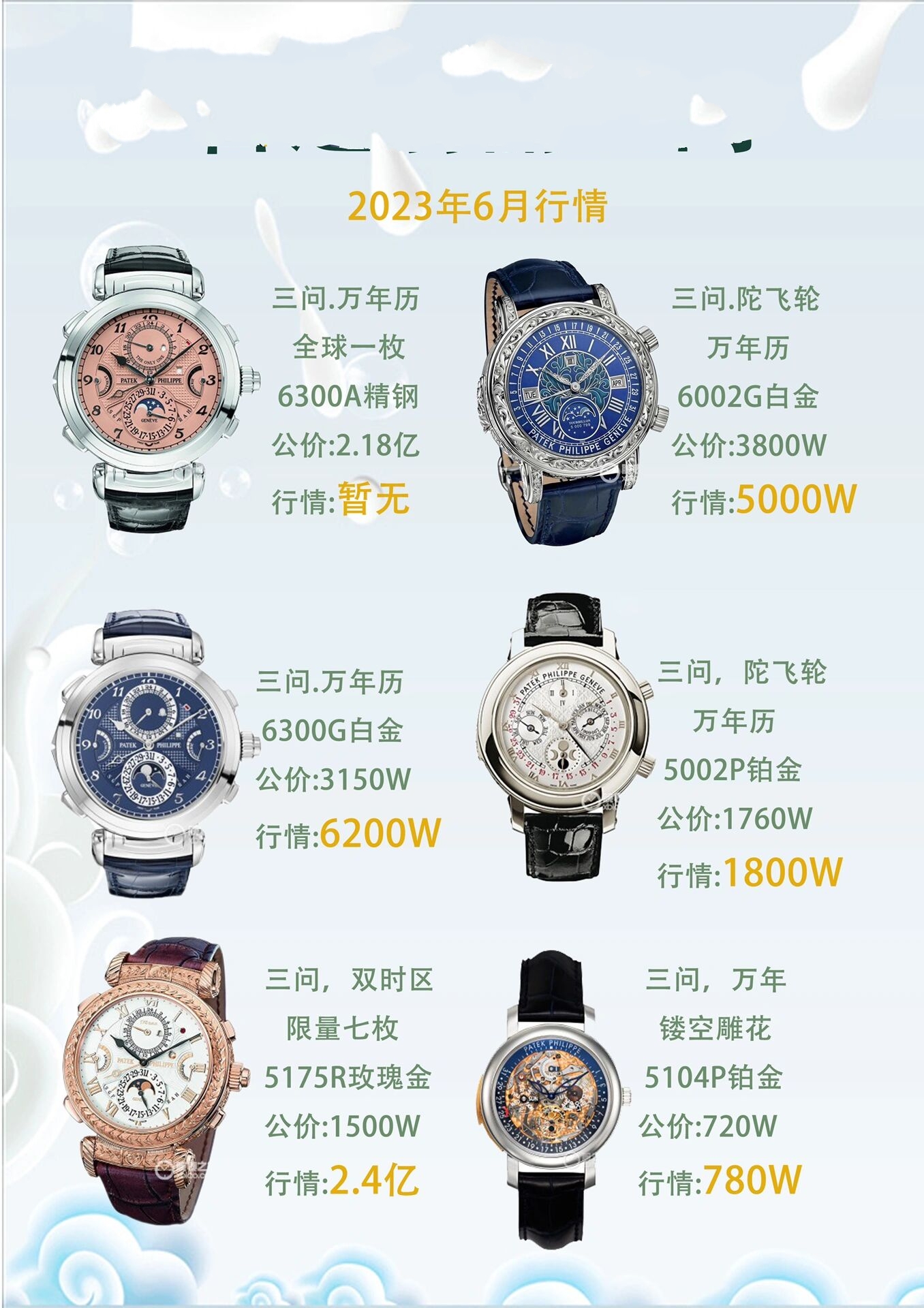 百达翡丽三问表王行情分享