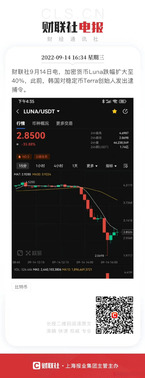 luna币最新价格-luna币前景2021