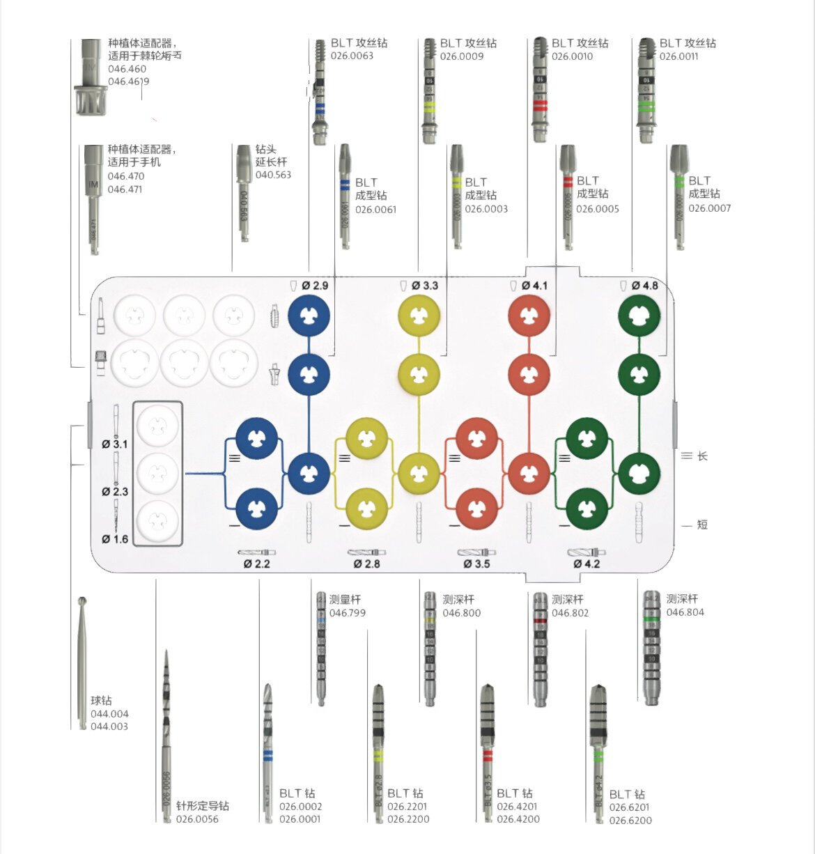 士卓曼工具盒图谱图片