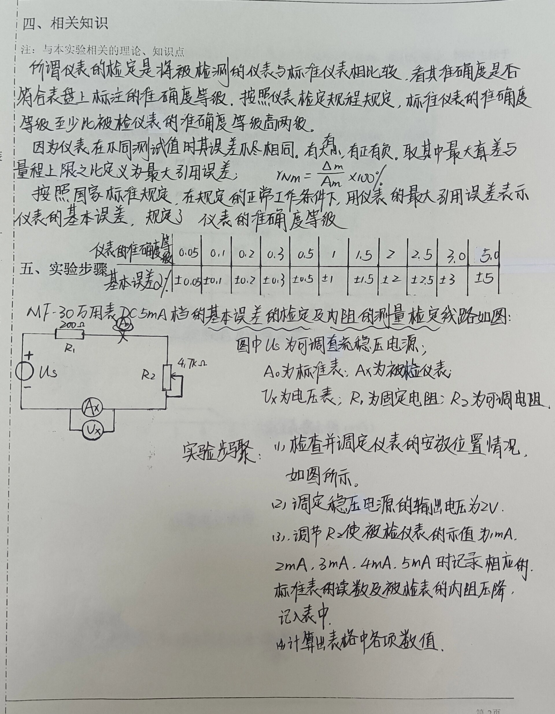 电工技术 电工电子实验报告【误差】电工测量仪表误差的检定及