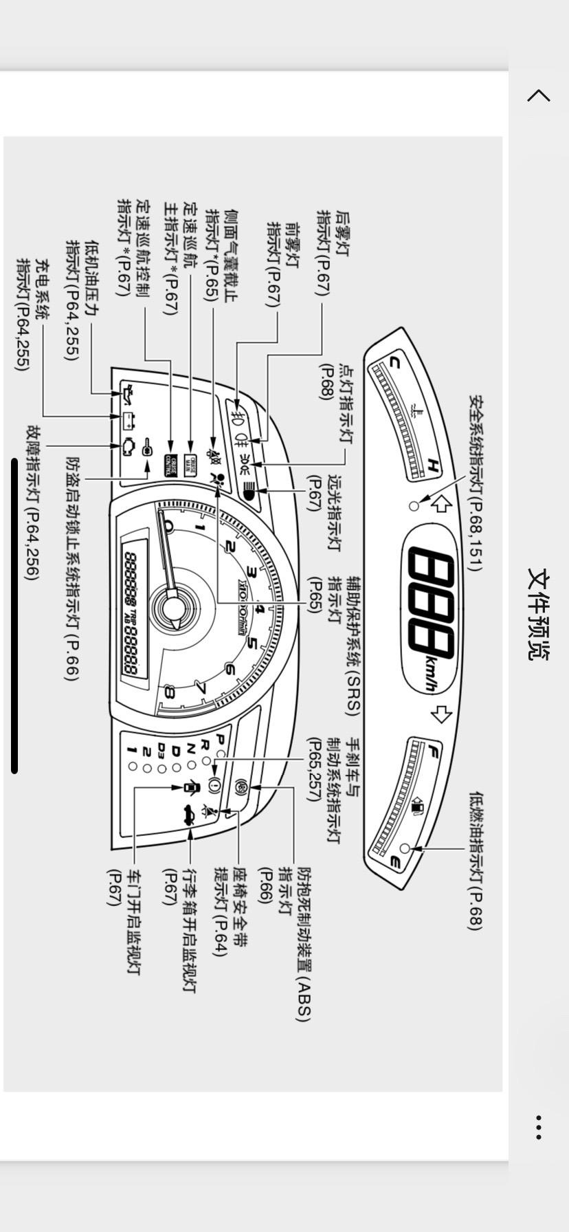 08款思域中控台图解图片