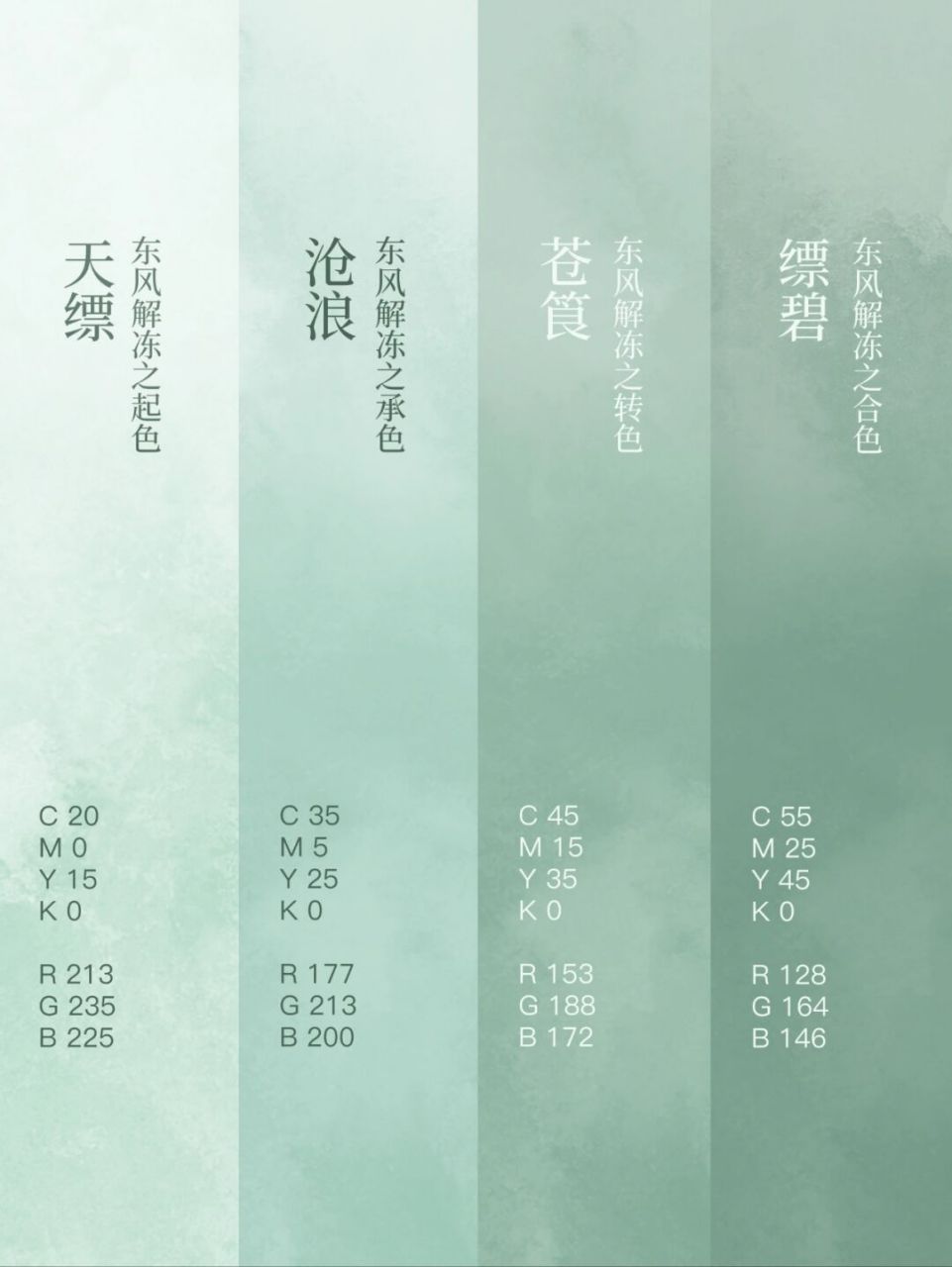 24节气|中国传统色|立春 天缥-东风解冻之起色 c20