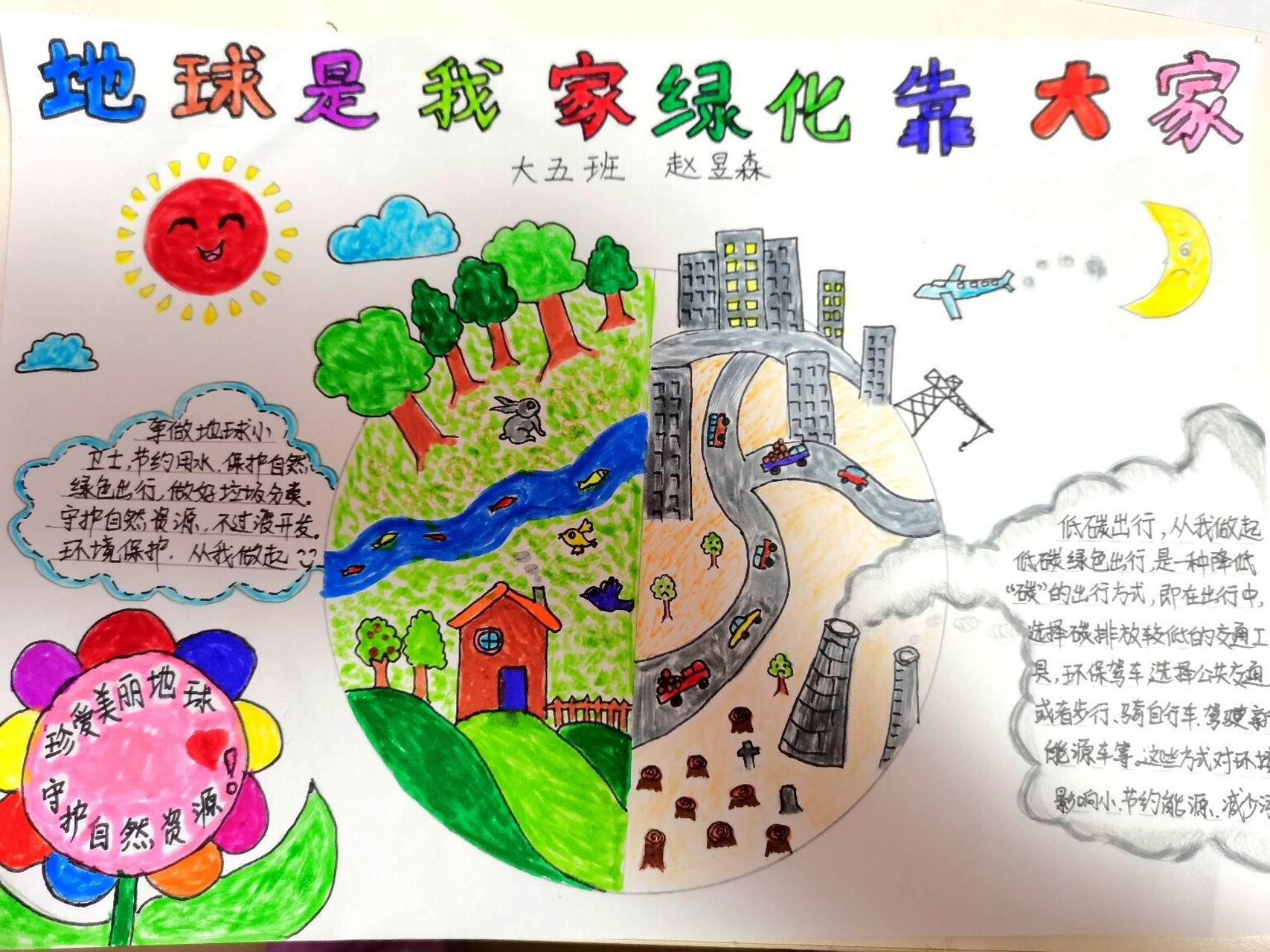 幼儿园手抄报,地球小卫士,保护环境.