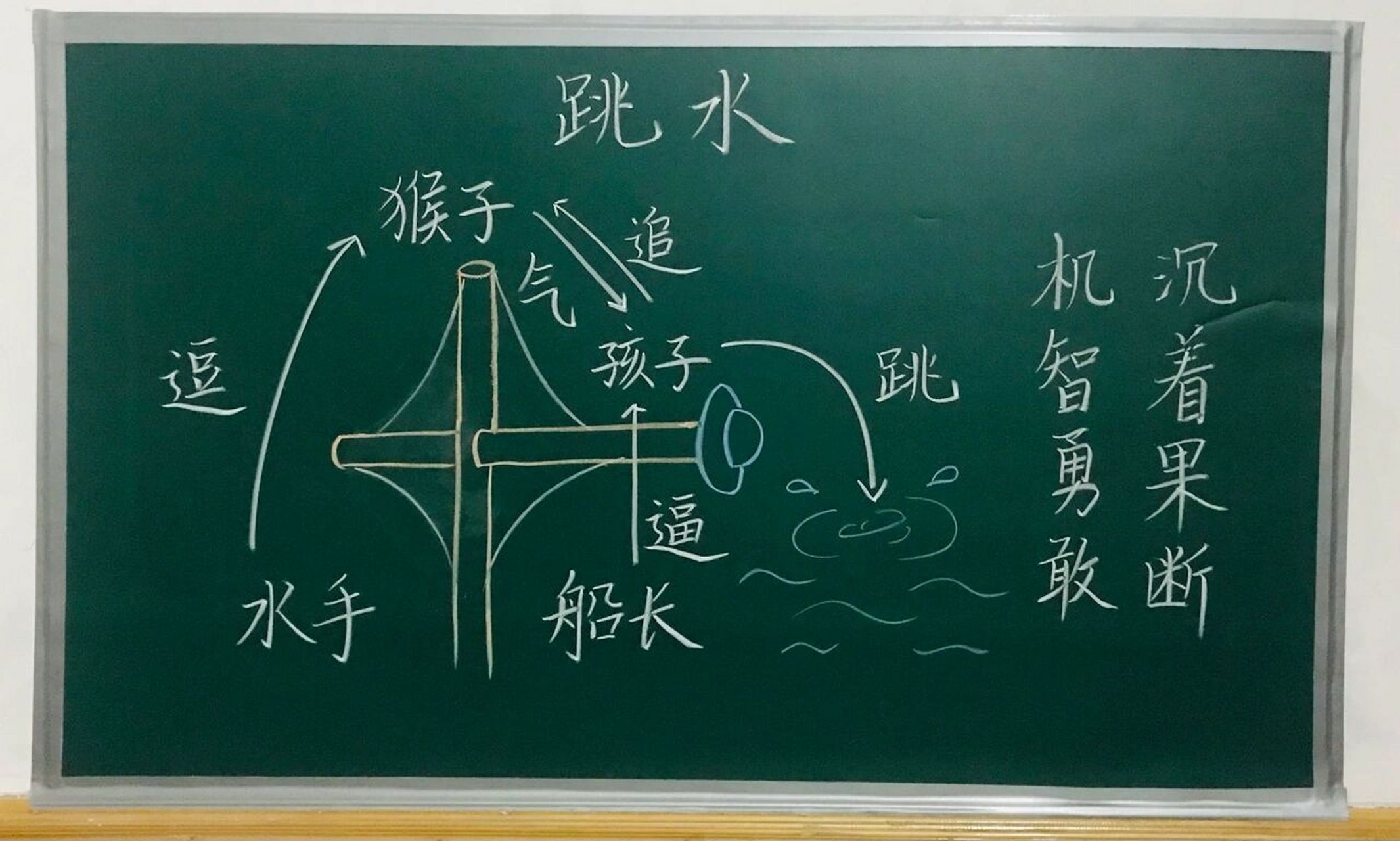 五年级下册《跳水》板书设计 #小学语文板书设计