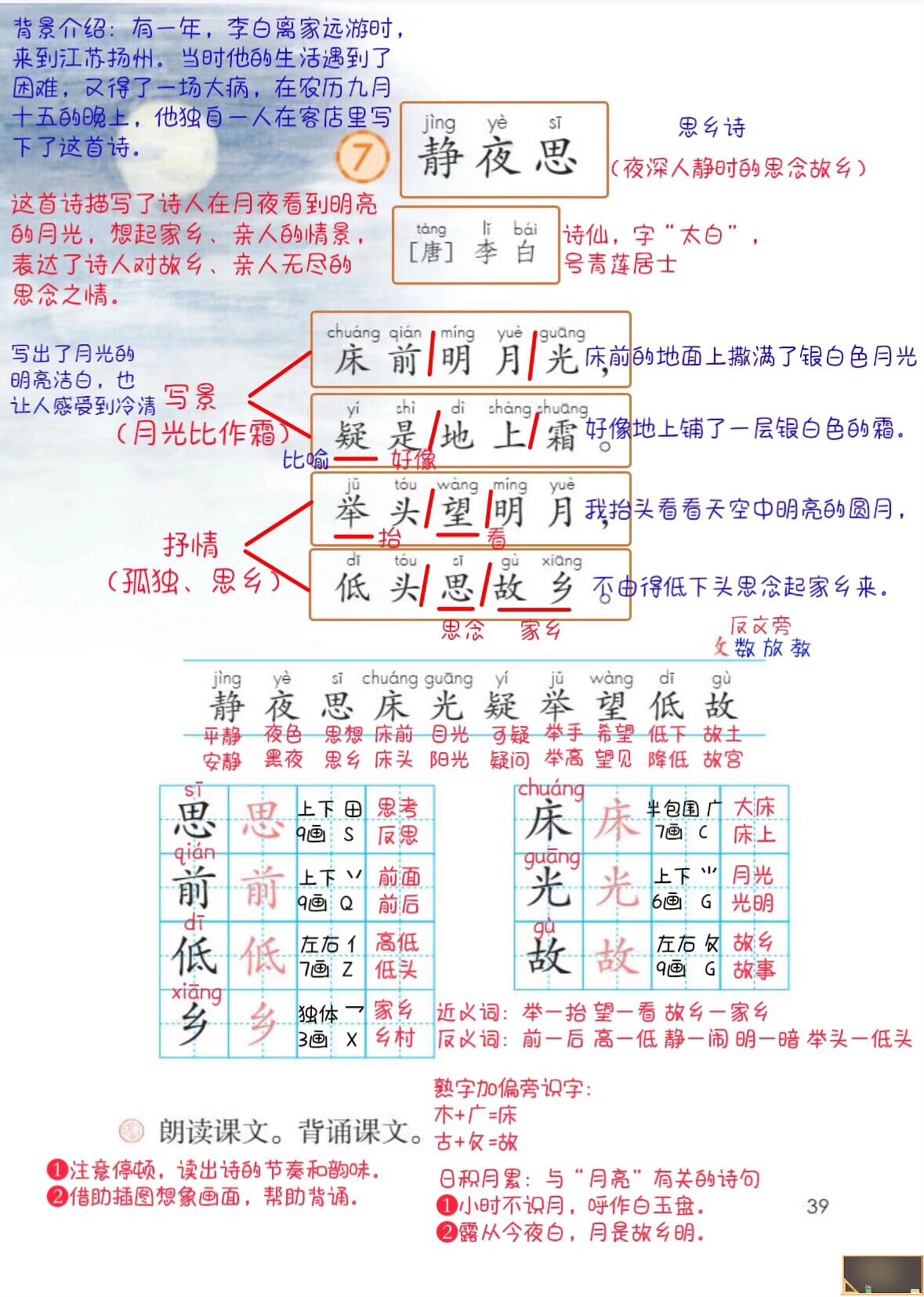 关于部编版一年级语文课堂笔记（手写版）的信息