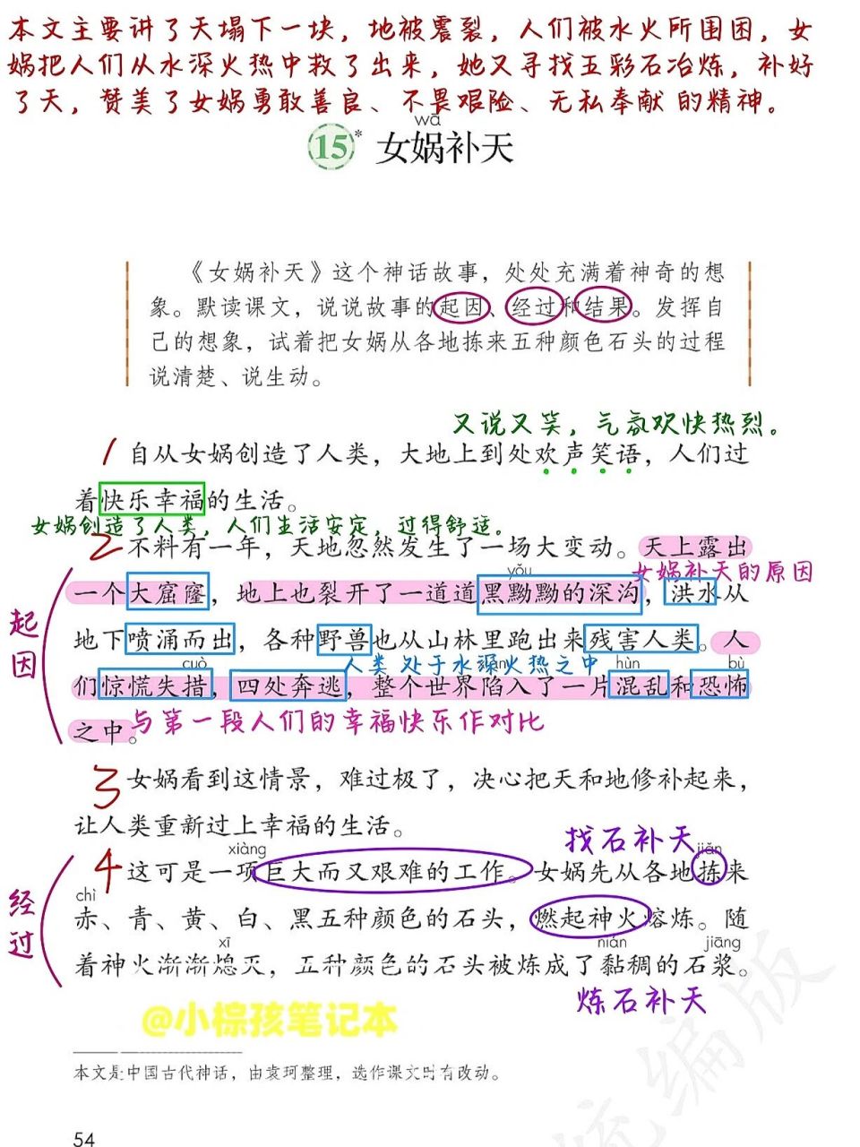 四年级女娲补天课文图片