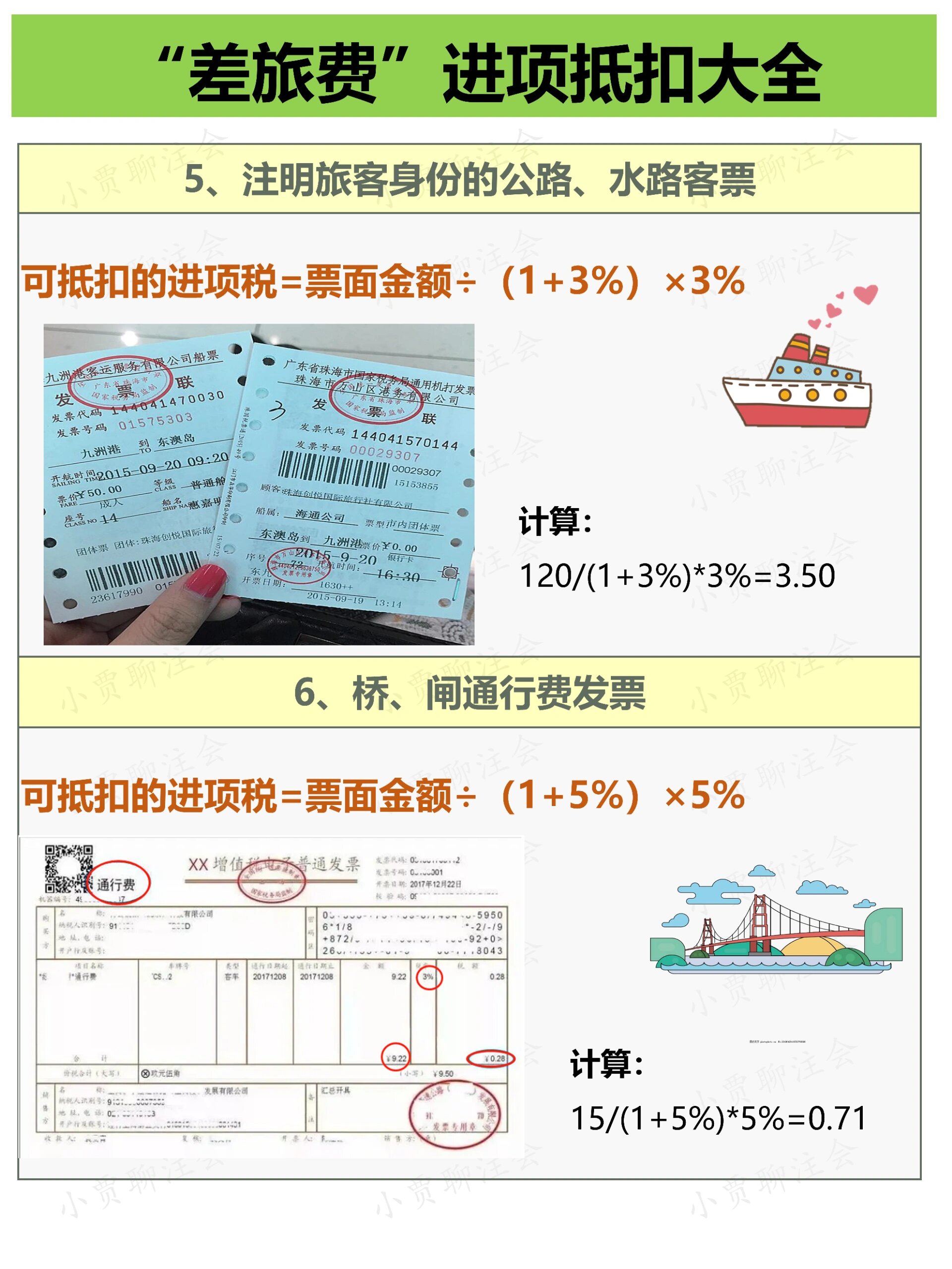 差旅费报销的6种会计处理97