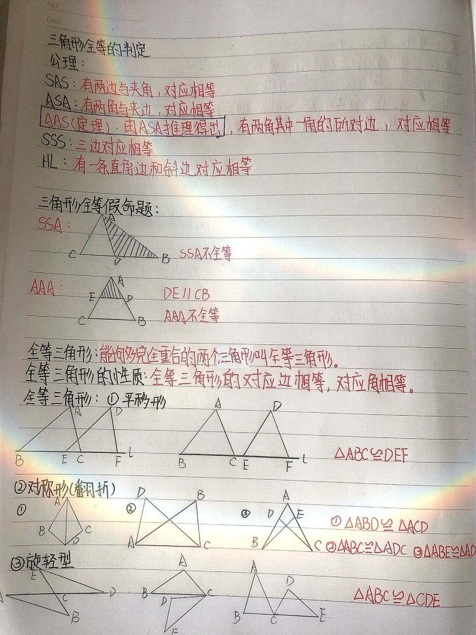 数学笔记:三角形的全等(sas,asa,sss,hl)
