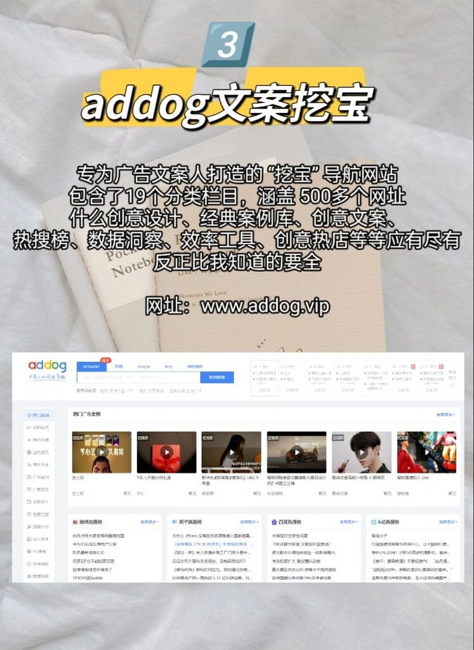 资讯类网站推广文案的写作要求是什么?的简单介绍