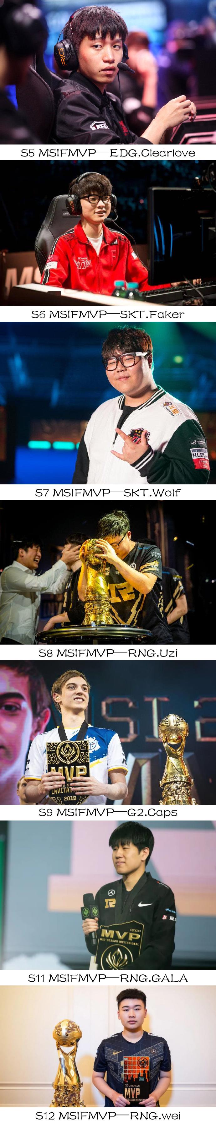 历届msi季中赛fmvp盘点:rng最多,skt第二,今年会是谁呢?