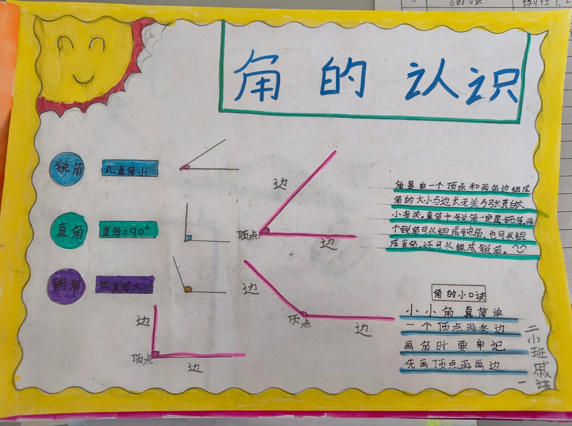 二年级数学人教版上册第三单元手抄报