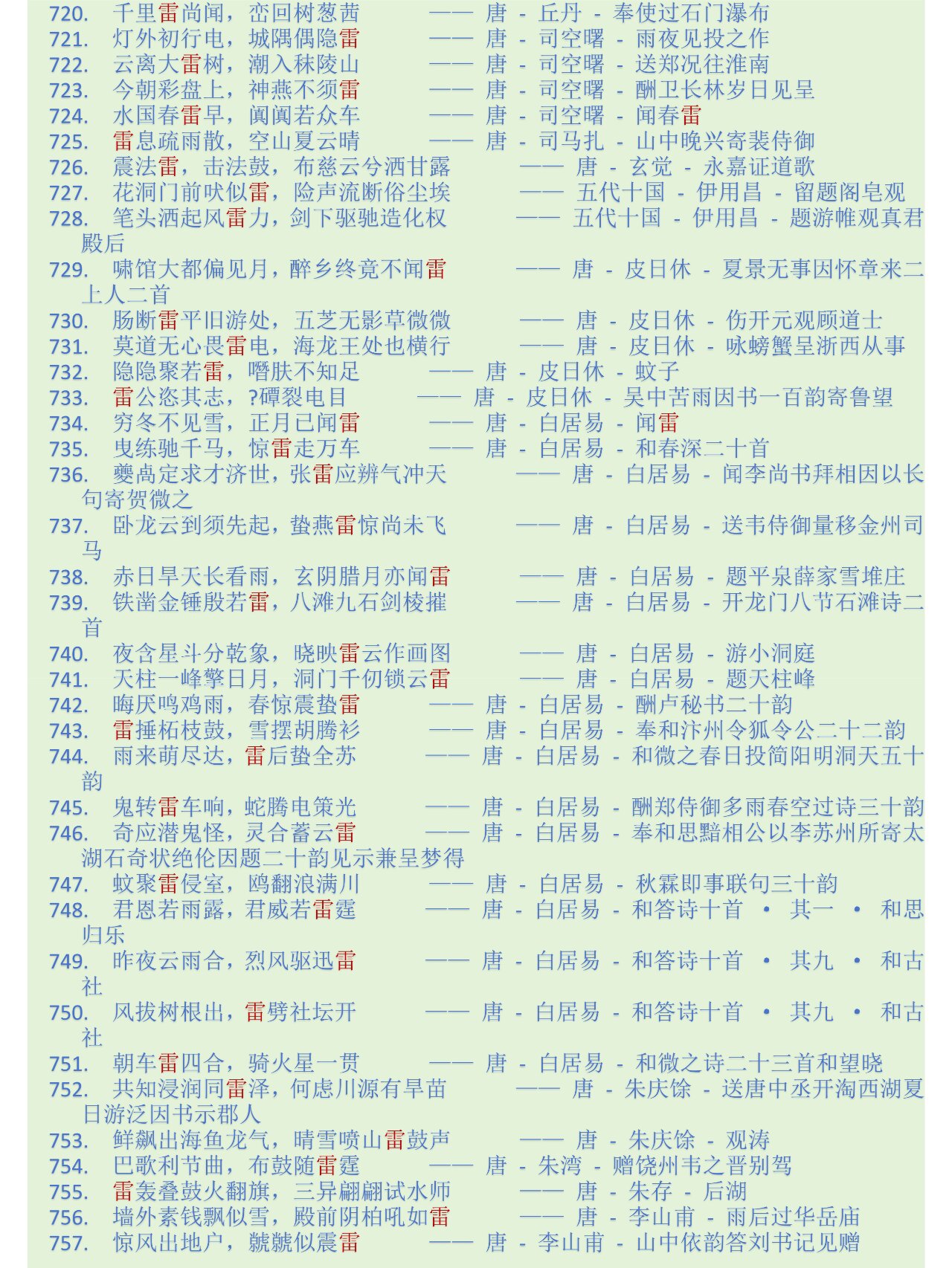 描写春雷的诗句有哪些